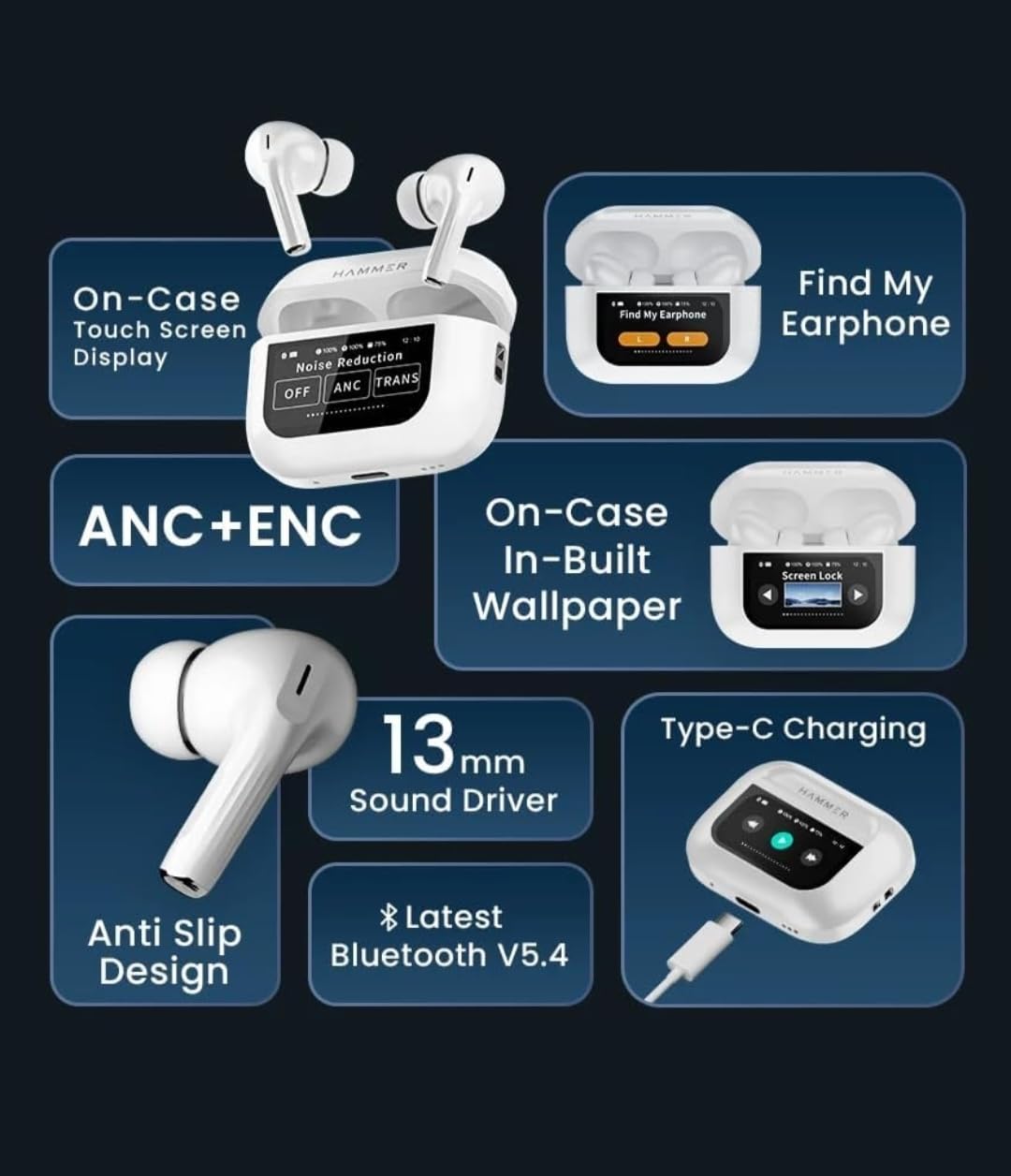 Airpods Pro With Touch Display Screen